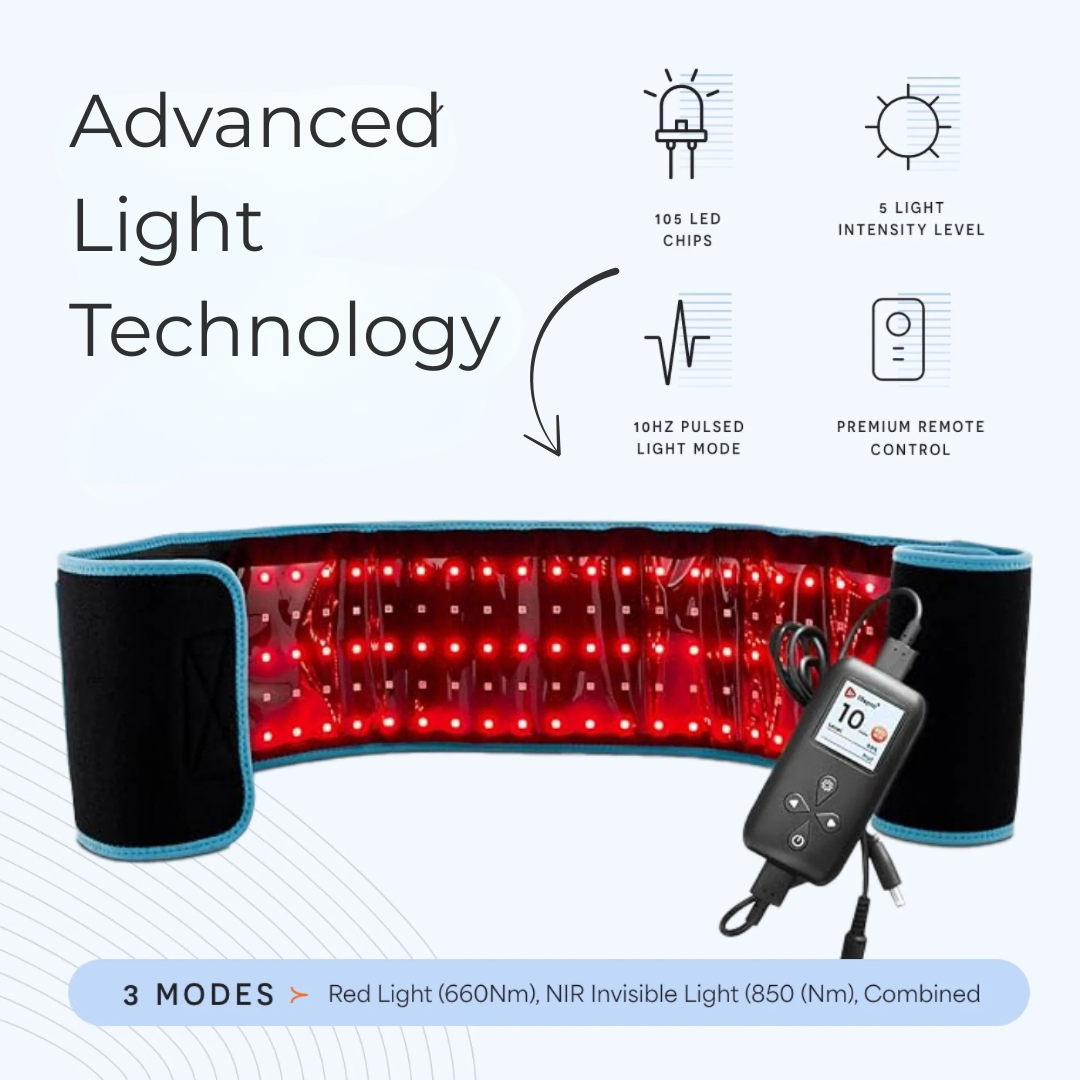 Lusora Red Light Therapy Belt